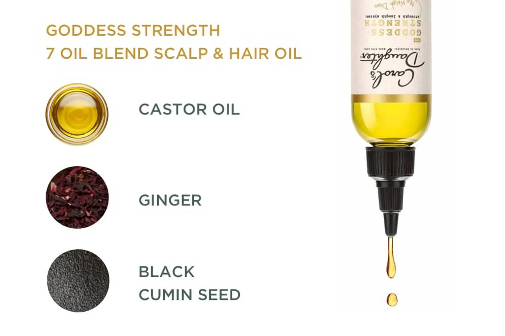 Is Castor Oil The Secret To Hair Length?
