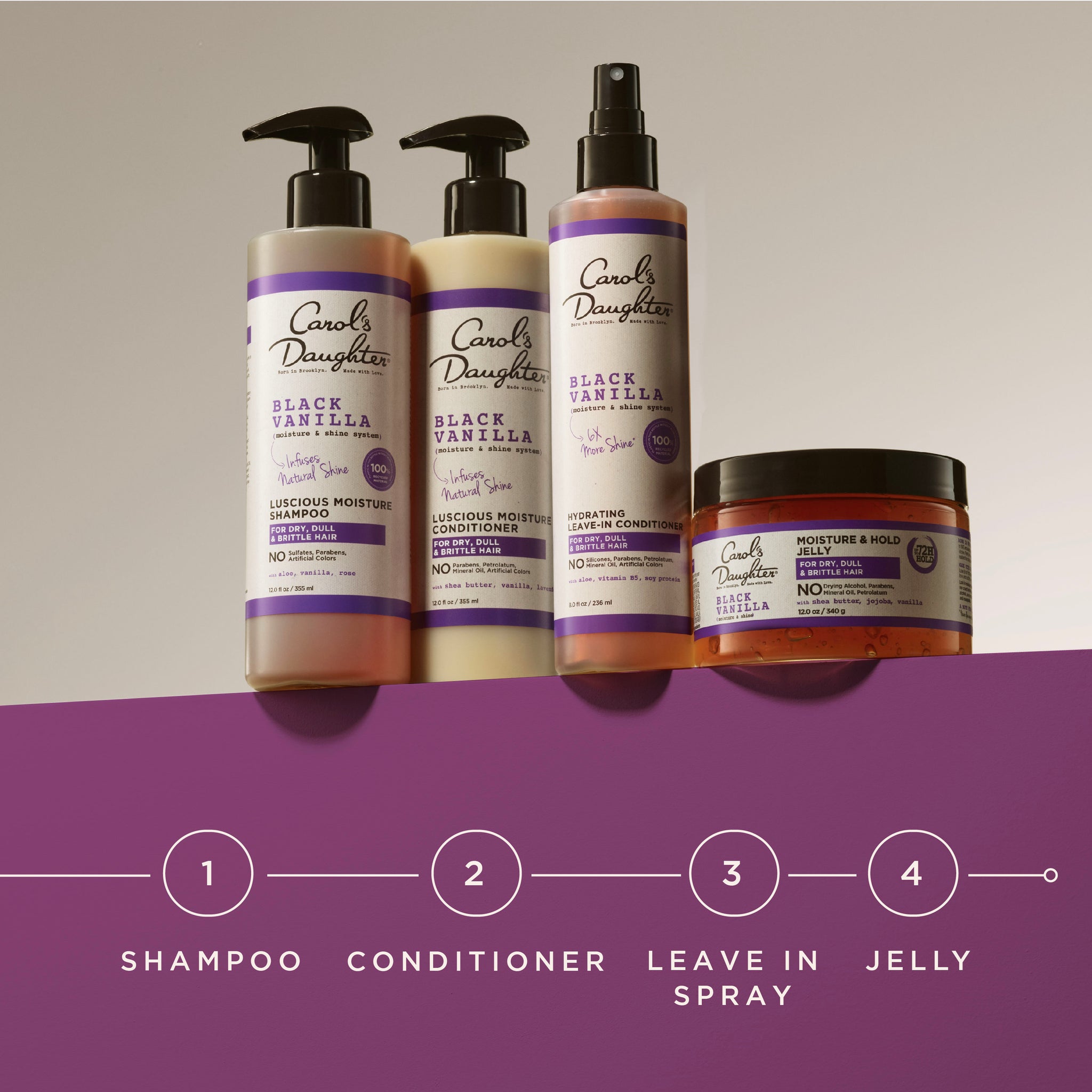 Black Vanilla Moisture & Shine Hydrating Conditioner