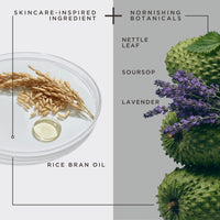 Scalp & Edge Cleansing Oil
