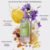 Scalp Detox Cleansing Nectar