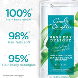 Wash Day Delight Sulfate Free Shampoo For Curly Hair