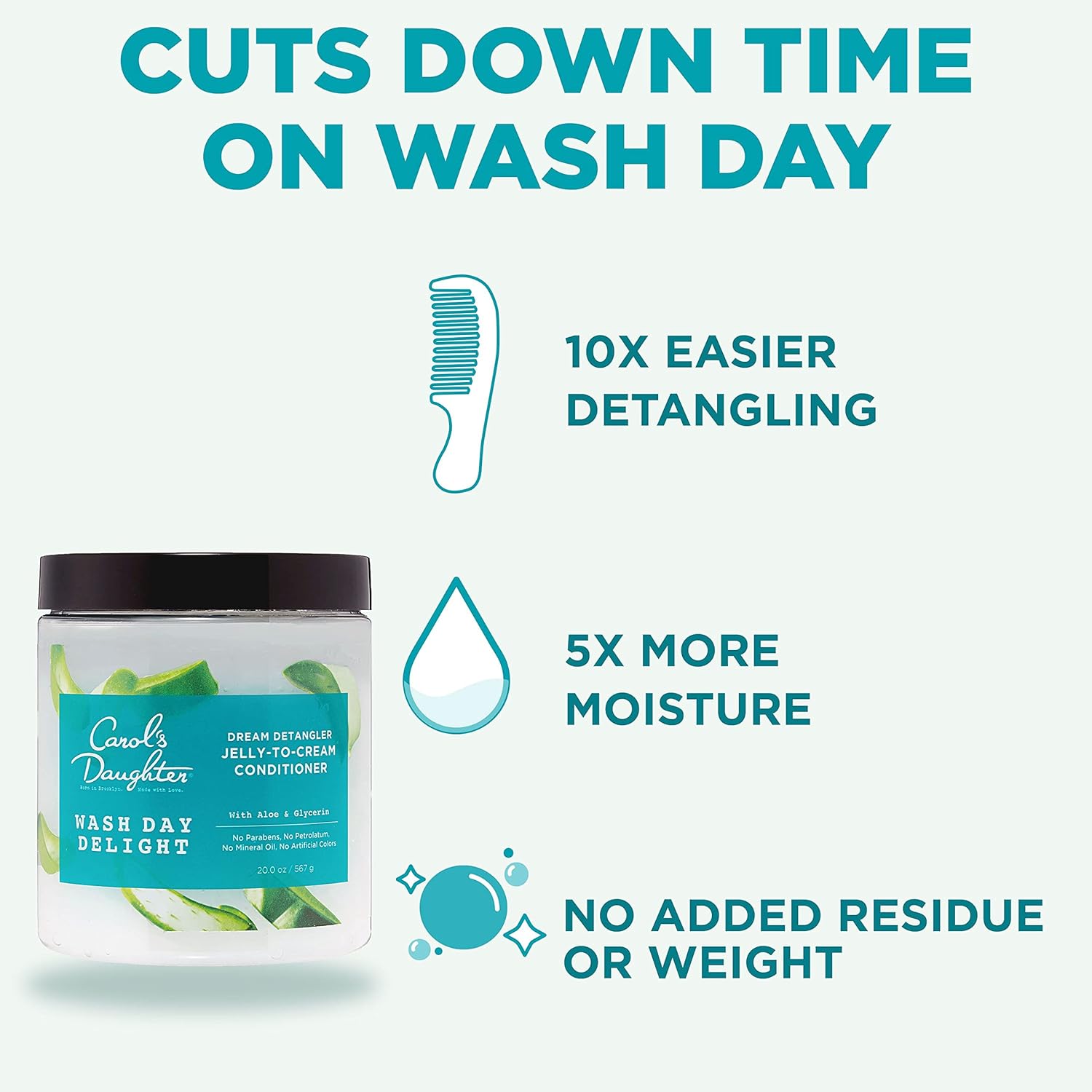 Wash Day Delight Conditioner with Aloe